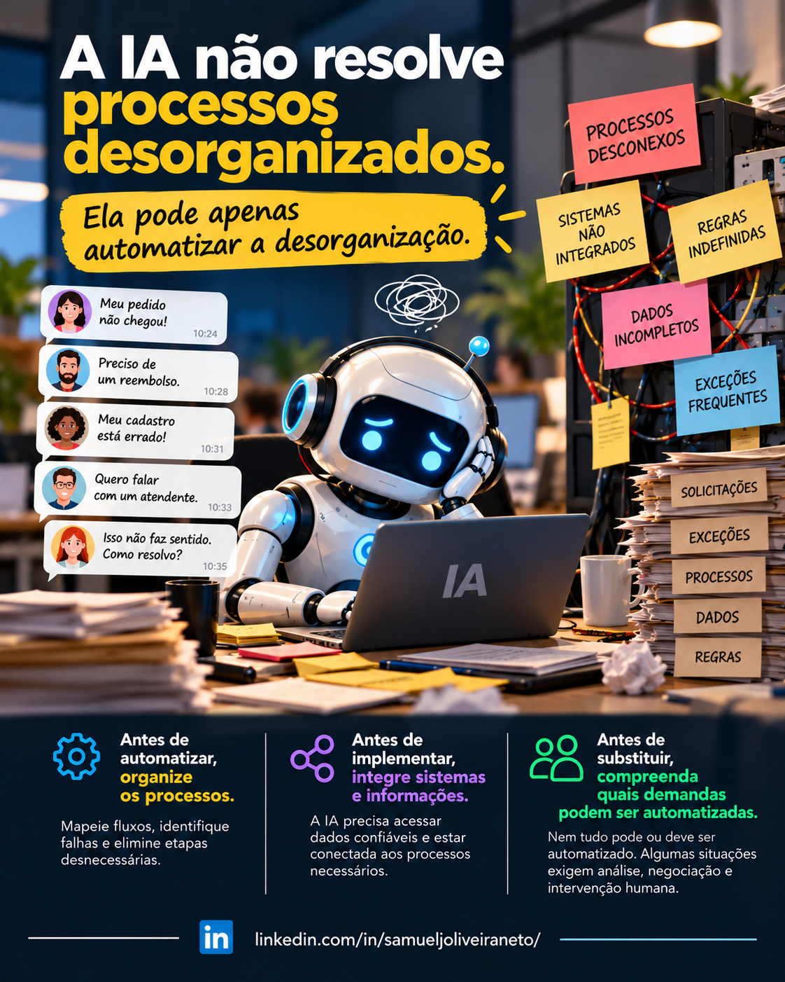 Capa do artigo IA não resolve processos desorganizados